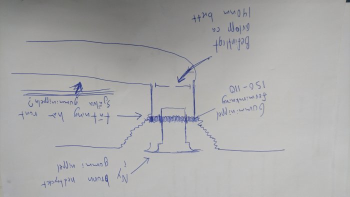Handritad skiss av avloppsinstallation med markerad brunnsanslutning och dimensioner.