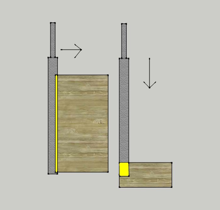 Illustration av principer för fräsning: till vänster horisontell förskjutning, till höger vertikal.