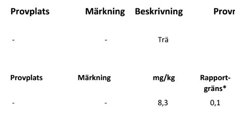 provresultat.PNG