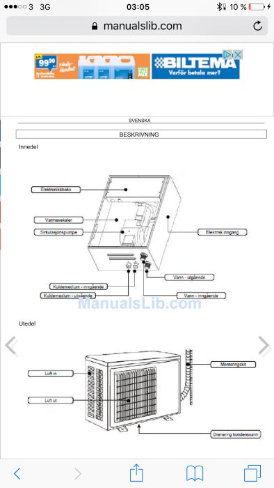 Schematisk illustration av en värmepump med indelade komponenter och anslutningar.