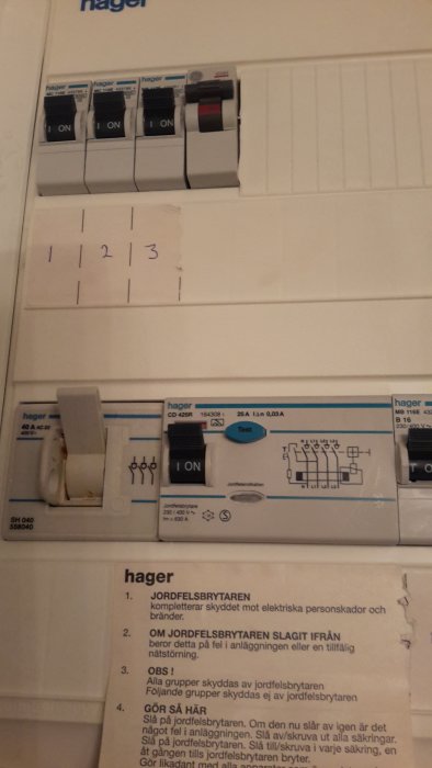 Elskåp med säkringar, jordfelsbrytare och tydliga etiketter som indikerar en elektrisk installation.