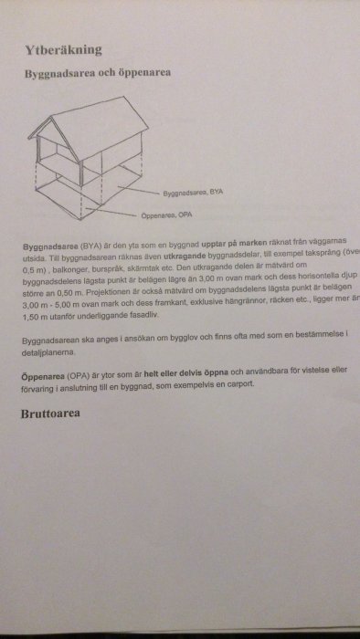 Skiss som illustrerar byggnadsarea (BYA) och öppenarea (OPA) för en byggnad med utkragande delar enligt byggregler.
