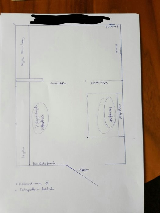 Handritad skiss av badrumsplanering med måttmarkeringar, inklusive komod och toalett.