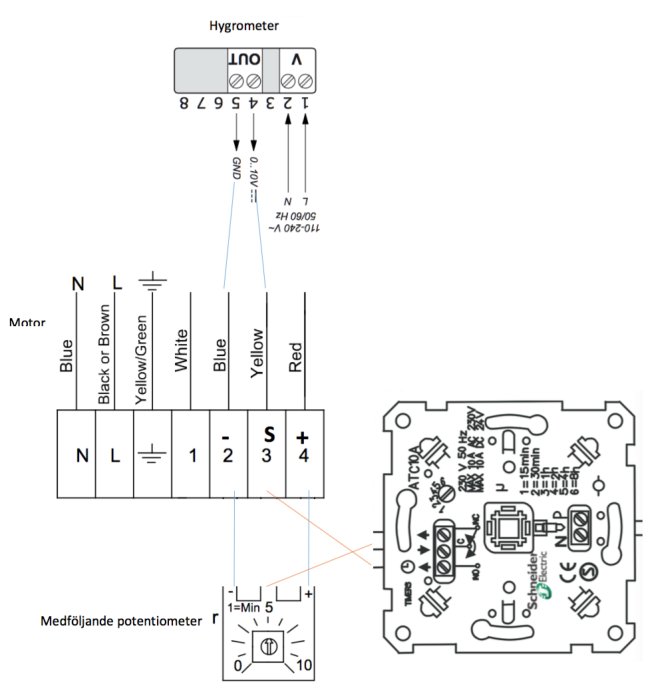 Elektrisk kopplingsschema för frånluftsfläkt med 0-10V styrning, hygrostat och timer.