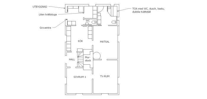 Skiss över planlösningen för ett hus med kök, matsal, sovrum, tv-rum, och andra utrymmen.