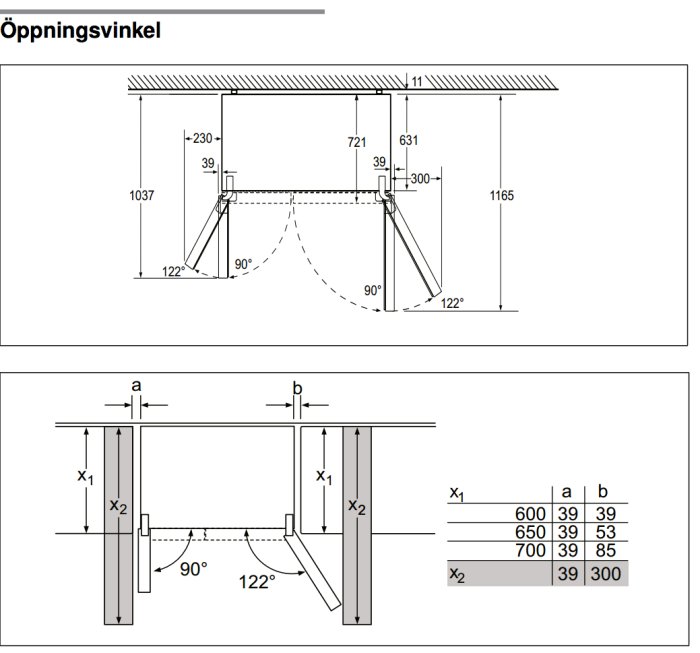 Illustration av öppningsvinkel och inbyggnadsmått för kylskåpsdörrar med specifika dimensioner.