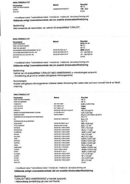 Vattenprovsanalysresultat med olika parametrar och värden som visar "Tjänligt med anmärkning" för vattenkvalitet.