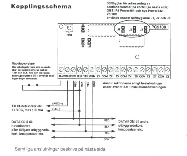 Elektriskt kopplingsschema med anvisningar för byglas till negativ 12V och olika anslutningar.