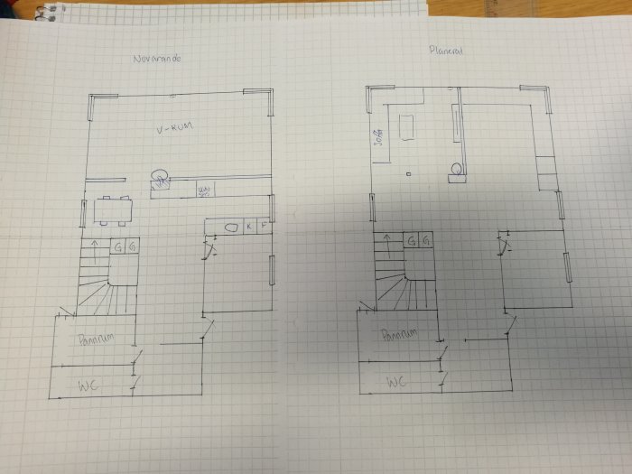 Handritad skiss av nuvarande och planerad planlösning för ett hem med rum betecknade och inredningsdetaljer.