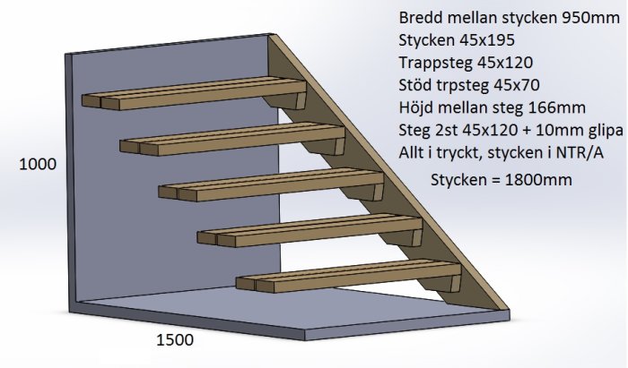 3D-modellerad ritning av en trätrapp med måttangivelser, visar steg och sidostöd.