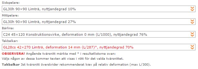 Skärmbild av beräkningsresultat för olika träbalkar och deras nyttjandegrad i en byggprojektkalkyl.