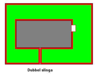 dubbel slinga.JPG