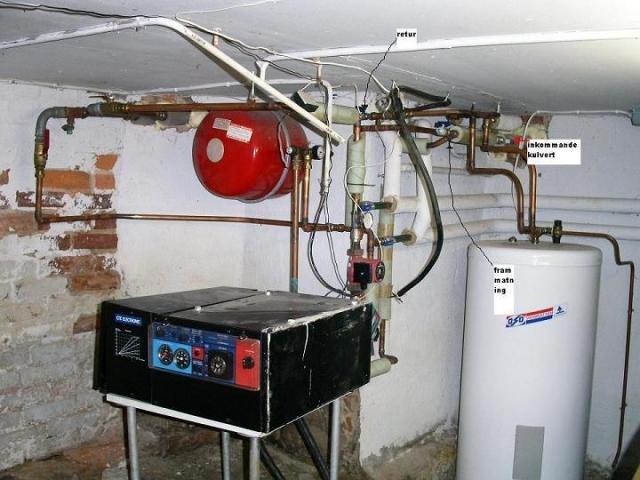 översiktsfoto gamla pannrummet.jpg
