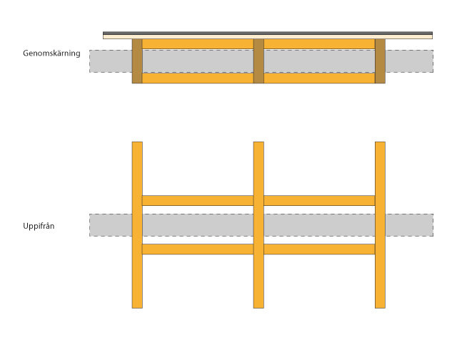Golvkonstruktion.jpg