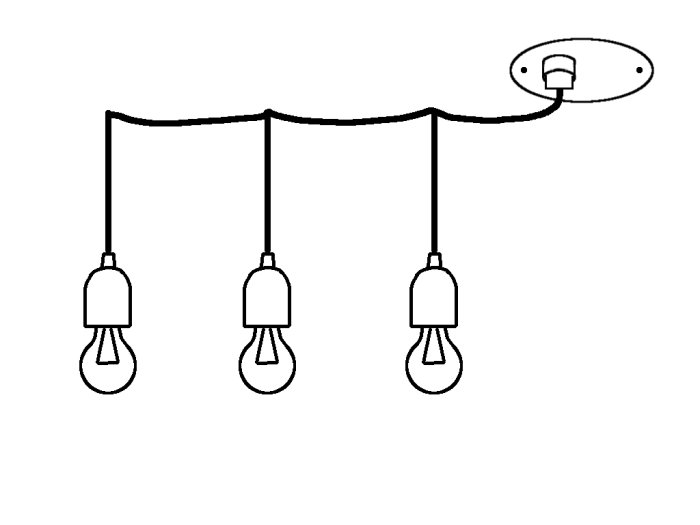 Skiss av tre lampor med slappa textilkablar hängande från en takkrok kopplade till ett enda strömuttag.