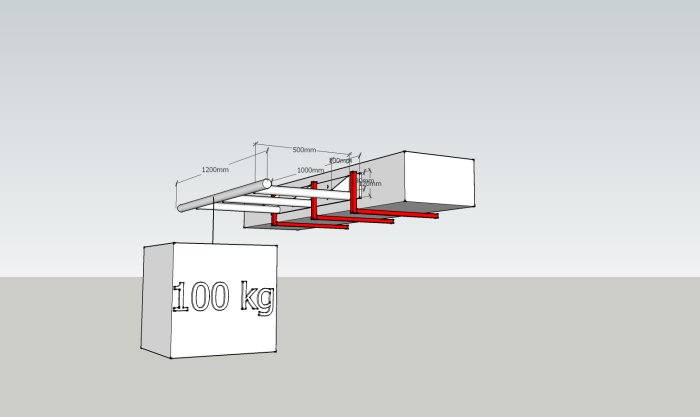 3D-skiss föreställande fästlösning på balk med rödmarkerade skruvtvingar och måttspecifikationer.