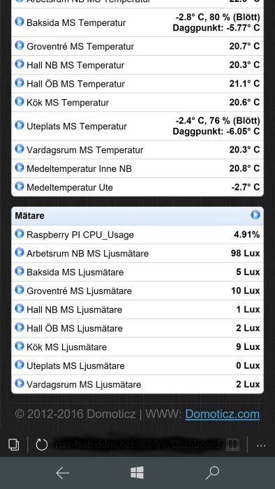 Skärmdump av hemautomationssystem som visar temperaturer och ljusnivåer i olika rum.