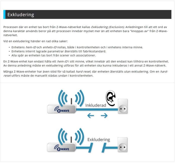 Instruktionsdiagram som visar processen för exkludering och inkludering av Z-Wave-enhet i ett nätverk.