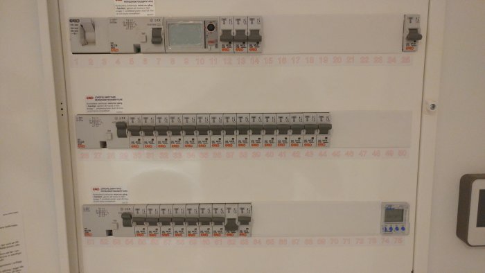 Elcentral med öppen dörr som visar automatsäkringar och jordfelsbrytare i en bostad.