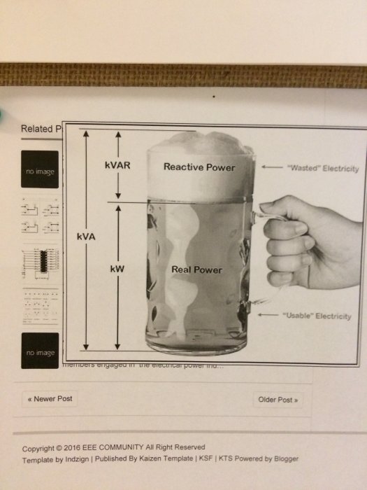 Illustration av reaktiv och verklig effekt med ölglasmetafor där skummet representerar reaktiv effekt och ölet verklig effekt.