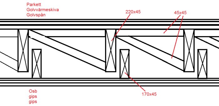 Skiss över golvläggning och ljudisolering med dimensioner och materialspecifikation.