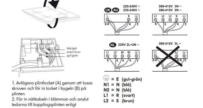 Instruktionsdiagram för elanslutning med text och skiljetecken som visar olika internationella kabelfärger och terminaler.