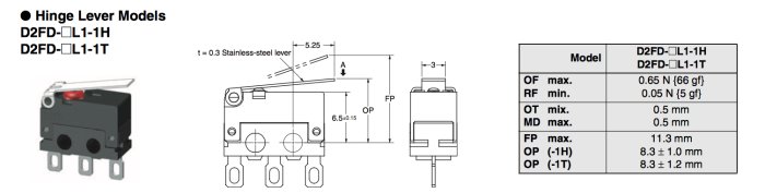 Diagram och tekniska specifikationer för två modeller av Elfa gångjärnshävarmikrobrytare (D2FD).