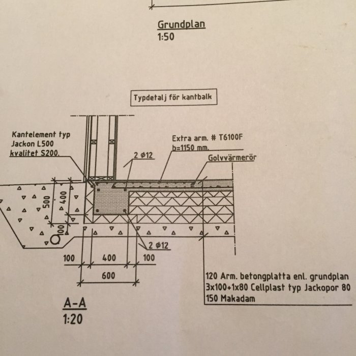 Ritning av grundläggning med markeringar för kantbalk, golvvärmerör, armering och makadam i enlighet med beskrivet byggprojekt.