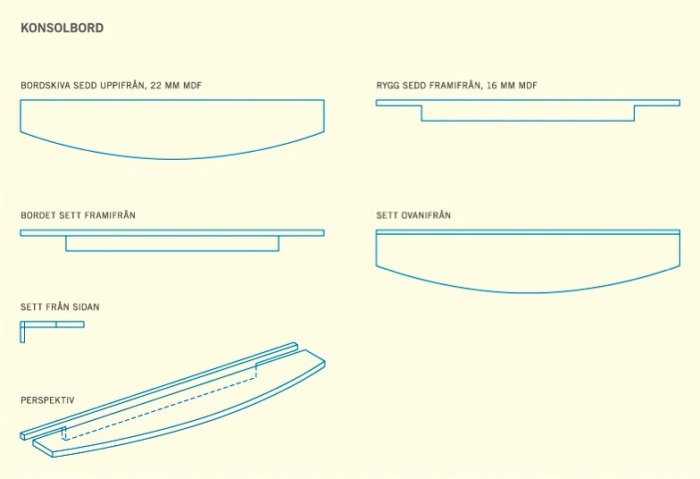 Teknisk skiss av olika vyer för ett konsolbord i MDF, inklusive perspektiv.