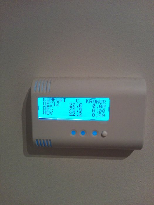 Digital display för energiförbrukning och temperatur monterad på en vägg.