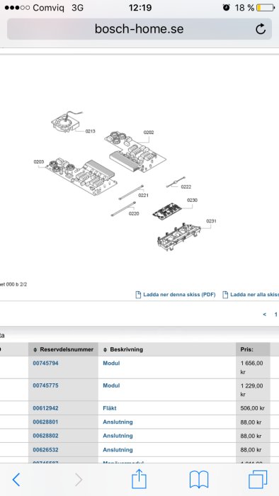 Schematisk bild av reservdelar för spishäll med delnummer och priser listade på bosch-home.se webbsida.