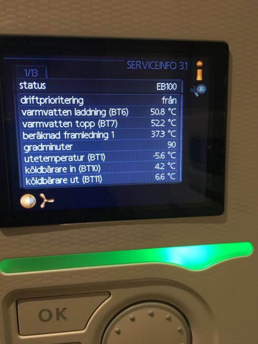 Digital display som visar värmesystemets status med temperaturvärden och inställningar.