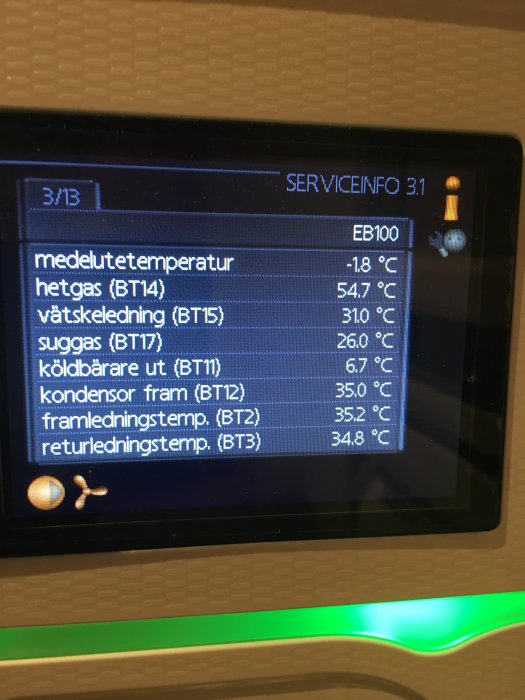 Digital display av en värmepumps informationsmeny som visar temperaturer för olika komponenter.