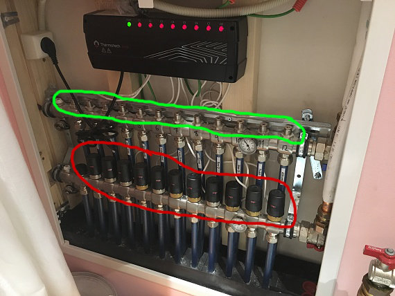 Värmesystem med termostatventiler märkta med röd och grön linje för justering av flöde.