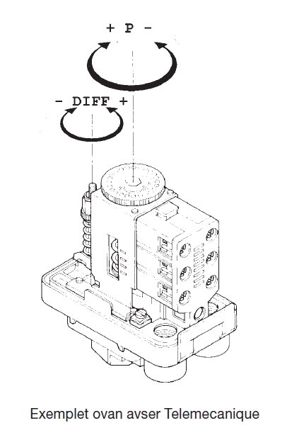 Schematisk illustration av en tryckbrytare med justeringsvred och skruv för hysteres, märkt Telemecanique.