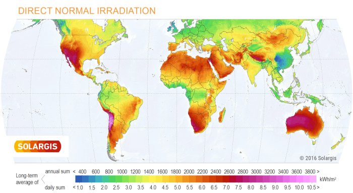 Världskarta som visar årlig direkt normal solinstrålning, med högsta värden i Sahara och lägre i Sverige.