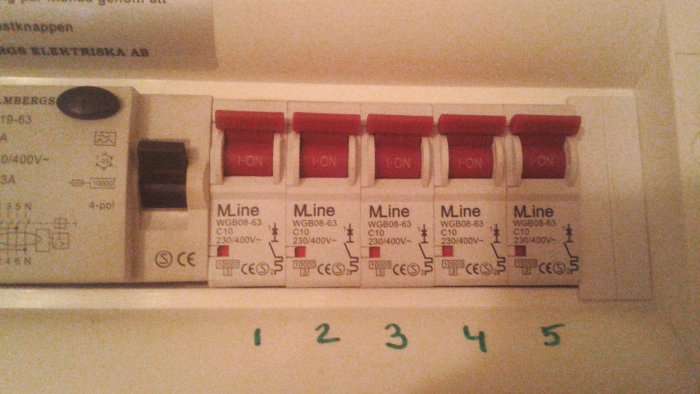Säkringsskåp med fem röda säkringsomkopplare och numrerade etiketter under varje.
