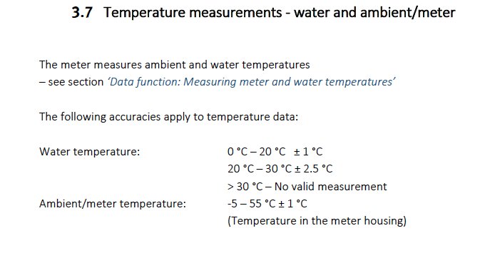 Dokumentutdrag som beskriver temperaturmätningar för vatten och omgivning med noggrannhetsdata.