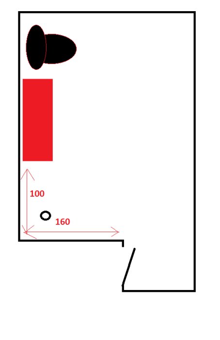 Schematisk layout av ett badrum med måttangivelser och position för duschhörna.