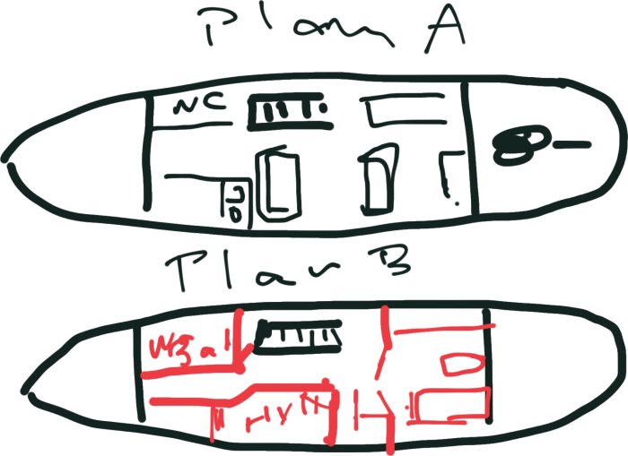 Handritade skisser över två olika planlösningar i en båt, där Plan B visar ändrade väggpositioner.
