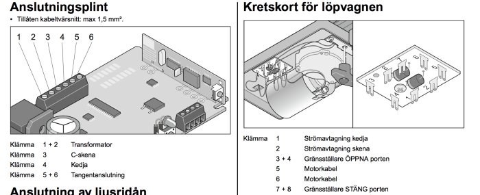 Skiss av anslutningsplint och kretskort för löpvagn som förklarar kablage och komponentanslutningar.