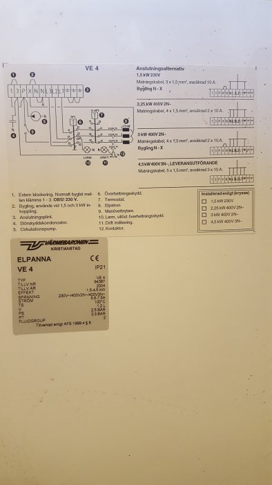 Elpanna från Värmebaronen, modell VE 4, med tekniska specifikationer och anslutningsalternativ.