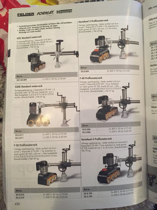 Katalogsida visar olika modeller av Felder matarverk med tekniska specifikationer.