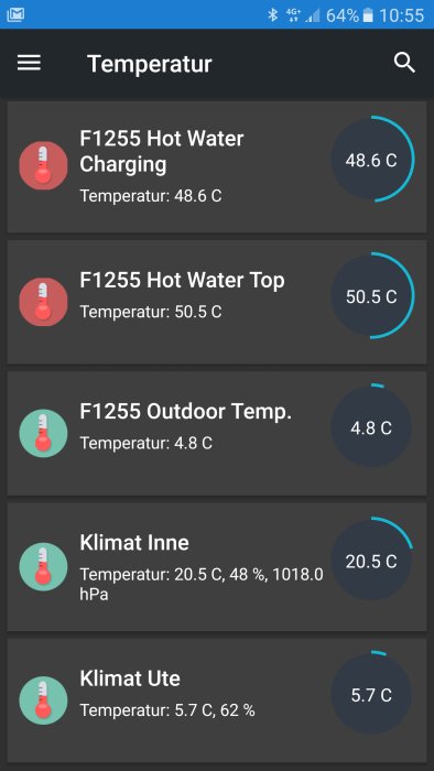 Skärmdump av en domoticzinstallation på en smartphone som visar olika temperaturmätningar för hemautomation.