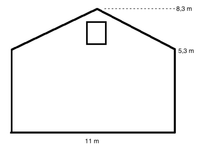 Enkel linjeteckning av en husgavel med mått: 11 m bred, 5,3 m till taket och 8,3 m till nocken, med ett fönster.