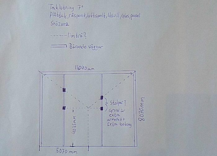 Handritad skiss av byggprojekt med måttangivelser och anteckningar om taklutning och material.