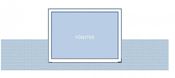 Illustration av ett fönster med enhetlig foder runtom.