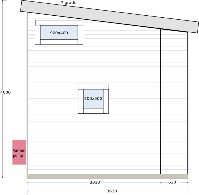 Skiss av en väggsida till ett attefallshus med måttangivelser, fönsterplacering och taklutning på 7 grader markerad, samt position för värmepump.