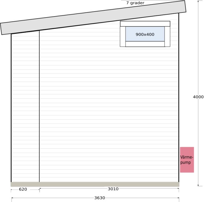 Ritning av en sida av ett attefallshus med mått, 7 graders taklutning och en indikerad värmepump.