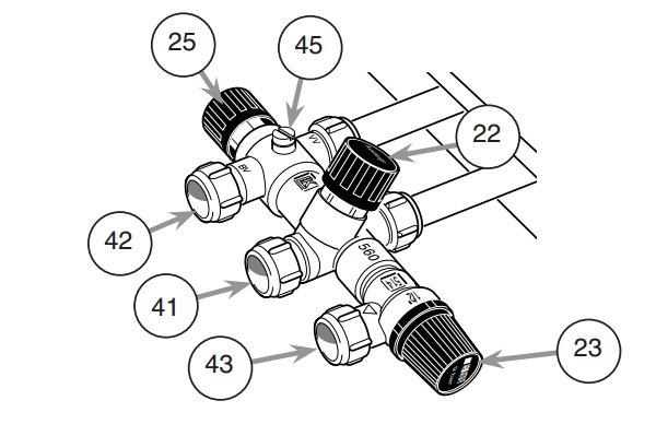 Schematisk skiss av en blandningsventil kopplad till rörledningar med märkning för ingående och utgående vattenflöden.